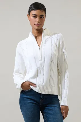 Zip Neck Cable Knit Sweater